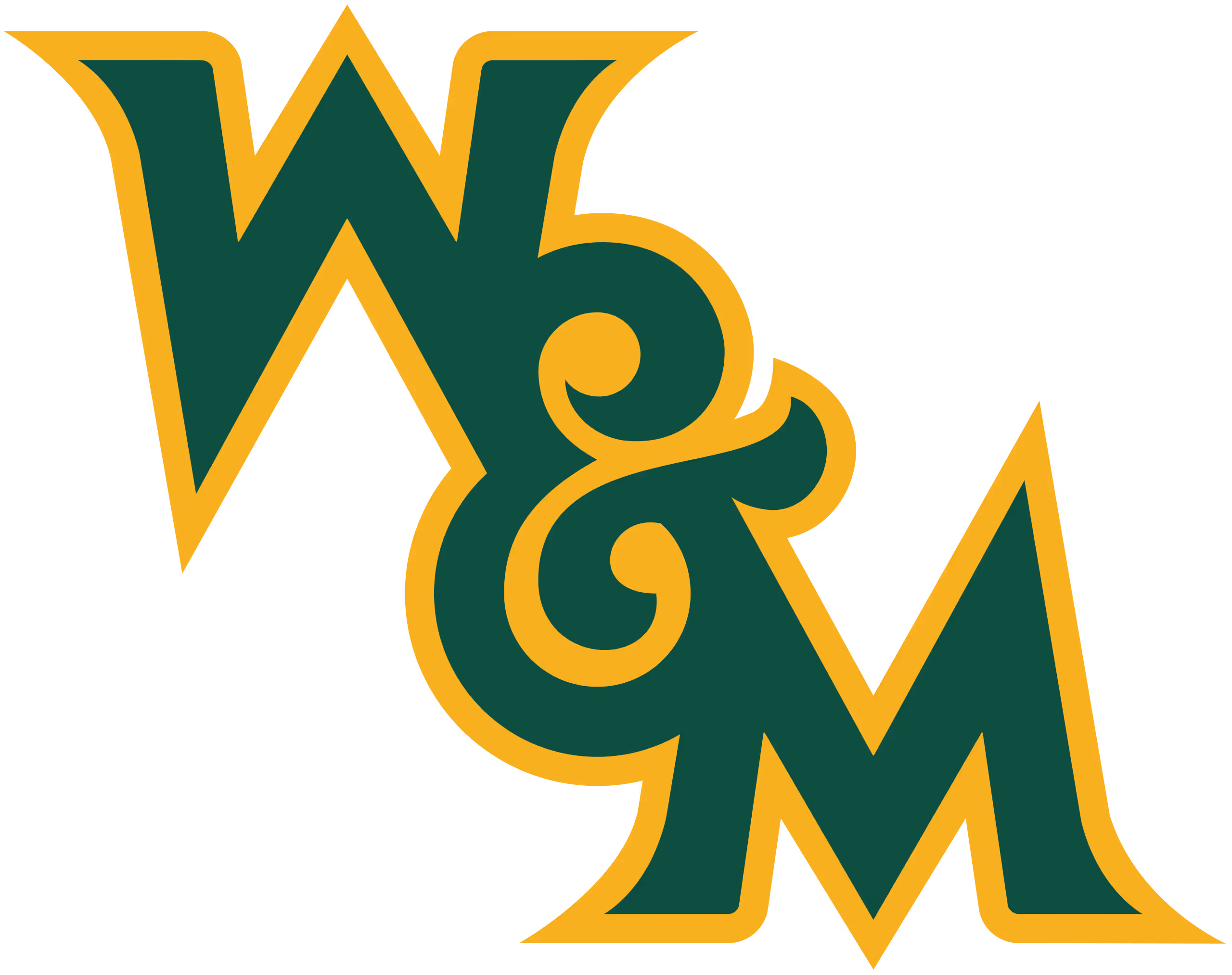 College of William & Mary Women