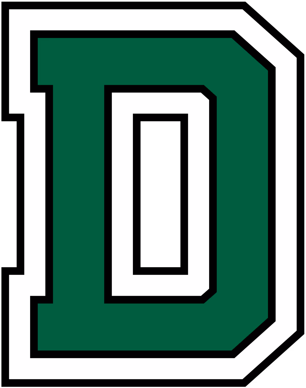 Dartmouth College Men